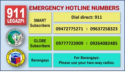 NTC to unify all LGU emergency hotlines into national 911 system.